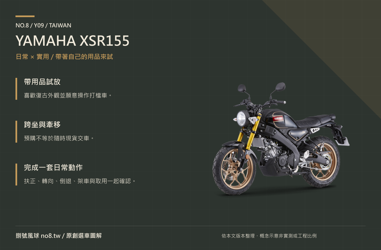 YAMAHA XSR155｜原創實用機能圖解
